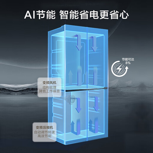 Haier's new product Xiaohonghua 2.0 refrigerator 549L dual system dual evaporator cross door four-door large capacity refrigerator for home use with ice making first-level energy efficiency national subsidy Intelligent control dual system + AI energy saving + ultra-clean five effects in one Haier new dual system丨549L