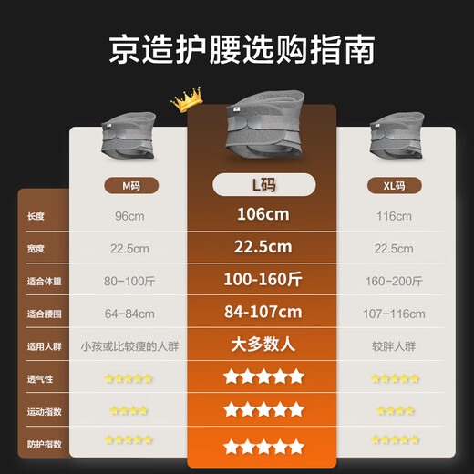 京东京造 运动护腰带健身 久坐腰间盘突出 跑步训练收腹 支撑加压束腰XL码