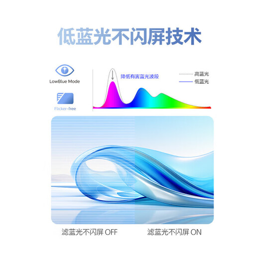 Philips (PHILIPS) 27 pouces IPS 120 Hz Full HD certification d'économie d'énergie à faible lumière bleue micro-cadre à quatre côtés HDMI/VGA moniteur d'affichage pour ordinateur de bureau commercial 27E2N2100W