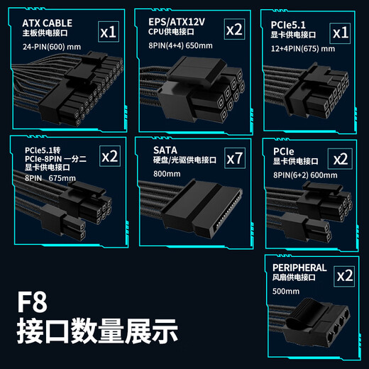Great Wall rated 850W F8 Platinum full module power supply (ATX3.1 standard/native PCIe5.1 interface/automatic start/stop/full voltage/lightning acceleration)