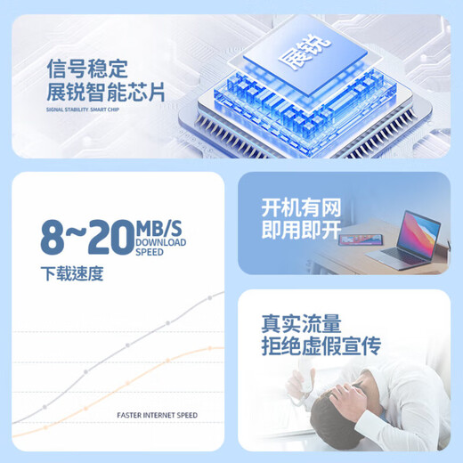 Xiaoxun Smart Free traffic in the first year Mobile portable wifi6 high-speed unlimited traffic 5G Gigabit Wireless Network 2025 National Universal Portable Car Router Internet Card Official 10,000 mAh Top Edition - Free 1-year traffic - Dual-band dual-core