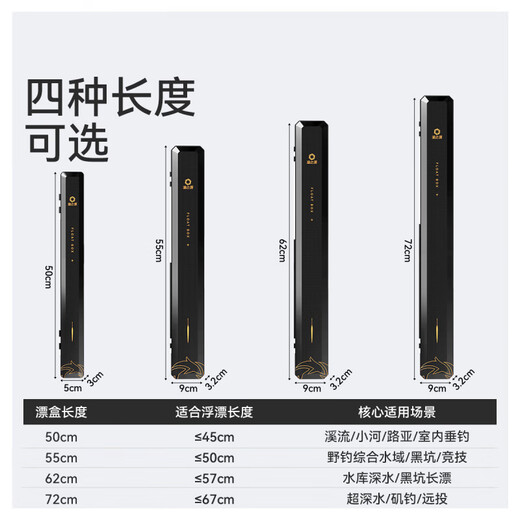 Yuzhiyuan float box fish float storage box large capacity multifunctional two-in-one fishing accessories sub-line main line storage box four-in-one black gold 55cm double-layer float box frosted and scratch-proof