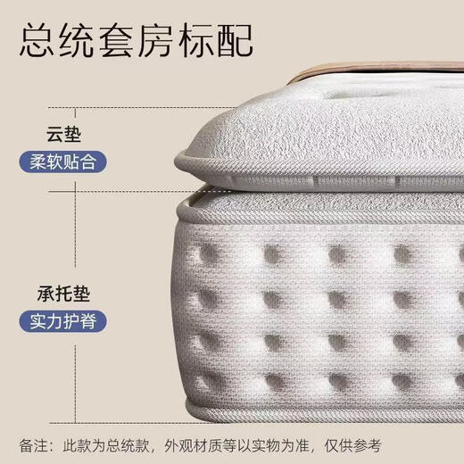 
Huixun Simmons independent spring latex mattress thickened memory foam roll bag mattress X8 upgrade-comfortable A-style [22CM] moderate sleep feeling 1350mm*2000mm