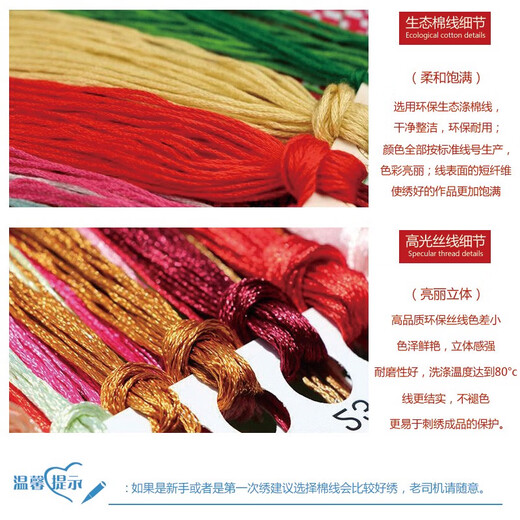 Baifutu Kreuzstich 2024 Neues Faden Stickzimmer Wohnzimmer Fuzi Veranda Vertikale Version Neue chinesische Stickerei von selbstembrodered von sich