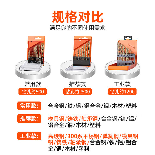 Lichang twist drill bit cobalt-containing stainless steel special extended hand electric drill to punch iron plate and wood board reaming drill twist drill set