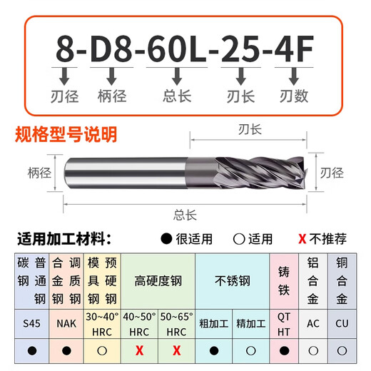 Qiyue 60-degree tungsten steel milling cutter 4-edge stainless steel special steel carbide end mill 304/316 flat blade extended coating high-performance tungsten steel milling cutter 8*D8*60L*25-4F