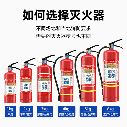 Hong Kong Petroleum Security 2025 new national standard dry powder fire extinguisher 2kg vehicle-mounted household use national standard 90 powder national fire certification MF/ABCE2 Beijing warehouse delivery