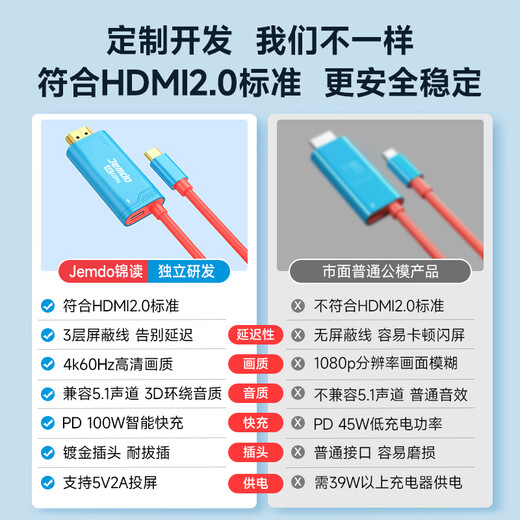 Jemdo is suitable for Switch2/1 screen projection cable HDR cooling portable base charger typec to HDMI high-definition TV cable ns2 generation accessories game console conversion expansion dock