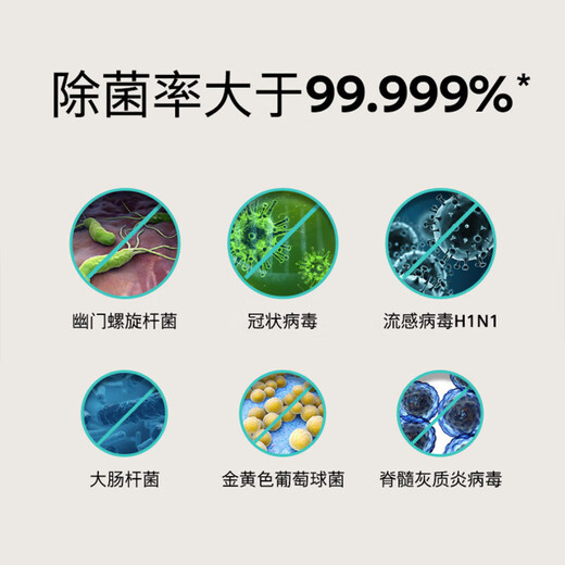 SIEMENS 14 sets of built-in dishwashers for home use fully automatic large capacity SJ43XW33KC SJ43XW33KC 14 sets white