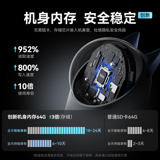 Huawei Smart Selection Hongmeng Smart Selection Puffin Camera 8 million surveillance home indoor security mobile phone remotely can communicate 360 ​​degrees without dead corners baby gimbal caregiver 3s4K