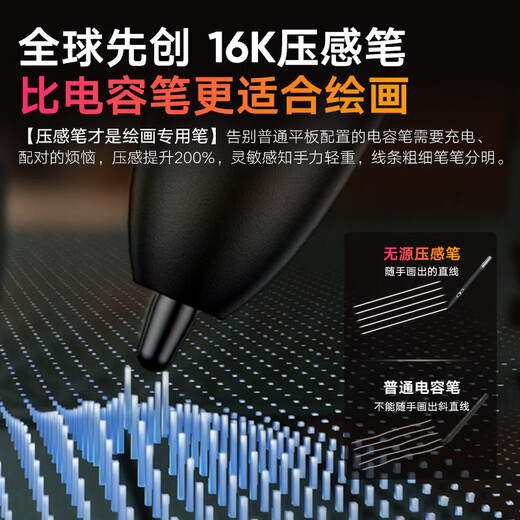 XPPen Spezialtablett zum Malen, professioneller digitaler Zeichenbildschirm, handgemalter Bildschirm, digitales Tablet, Handzeichentablett, elektronisches Zeichenbrett, Zeichentablett, Magic Drawing Pad