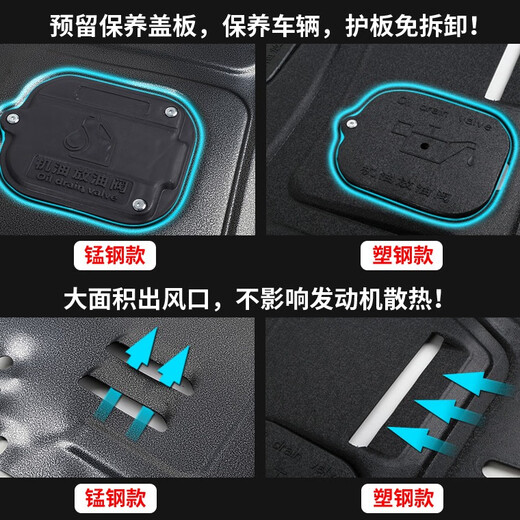 Siyuete 3D fully surrounded engine guard plate 09-25 car chassis guard plate engine lower guard plate armor modification engine manganese steel steel cost-effective Volkswagen Lavida Jetta Sagitar Passat Bora Magotan