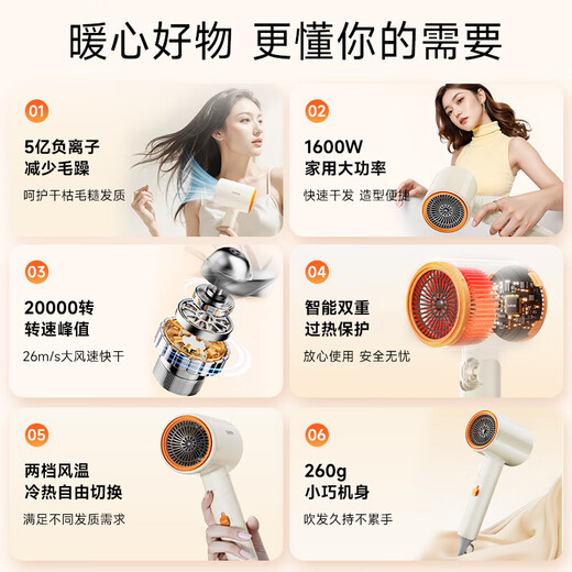苏泊尔（SUPOR）电吹风5亿负离子护发可折叠便携吹风机过热保护 家用宿舍速干风筒生日节日礼物 米灰色EHDL-F844C