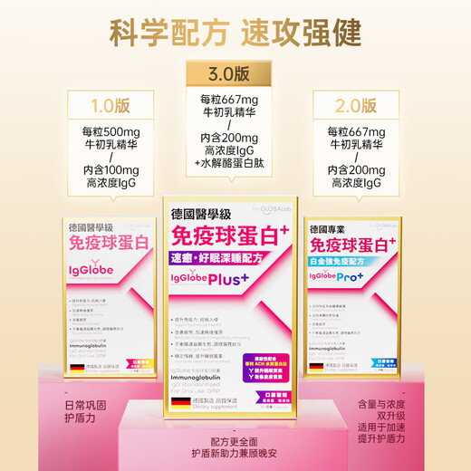 the GLOBALab德国高普免疫球蛋白胶囊提高免疫力增强抵抗力牛初乳丙种球蛋白肽 【4盒装】IgGlobe德国免疫球蛋白