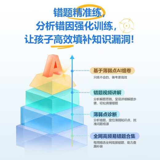 BBK learning machine