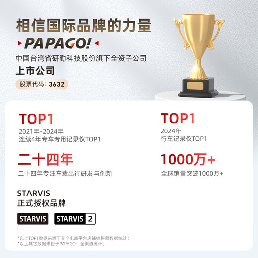 Papago! Applicable à Peugeot 408/308/508/3008/4008/2008/5008