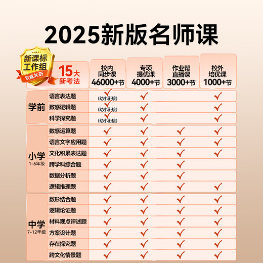 作业帮学习机P30【现货次日达_支持全网比价】支持deepseek学练一体机幼小初高全科平板电脑护眼12英寸 6+256G【补贴多地可用】升级大内存