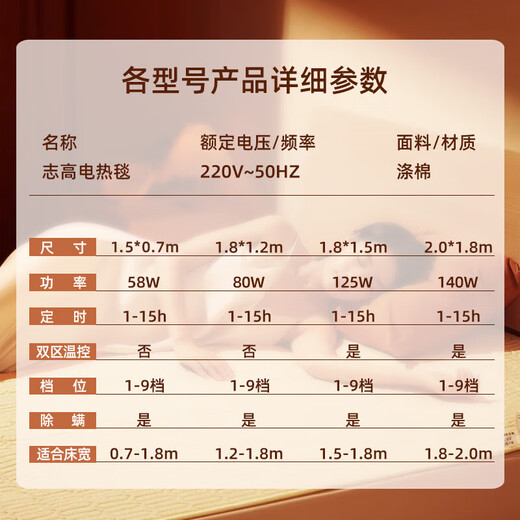 
CHIGO (CHIGO) double-person digital display timed dual temperature dual-controlled plumbing and heating electric blanket (2.0 meters x 1.8 meters) to remove mites and remove mites