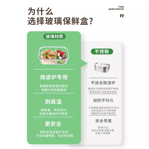 La caja de almuerzo de vidrio Binna puede ser una partición de tazón especial calentada con microondas con una caja de oficinas de oficina de oficina, caja bento caja de frescura Xinghailan 3 Partition 1050ml + Bolsa de aislamiento + Vajilla