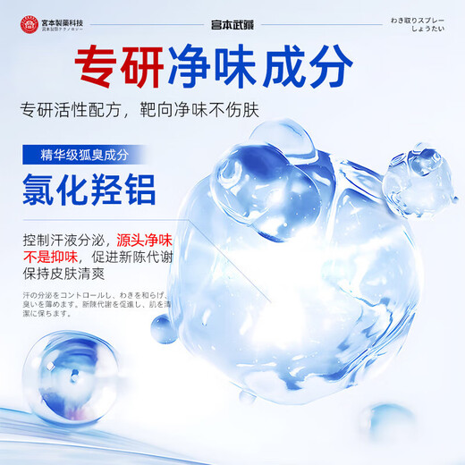 Miyamoto Musashi body odor spray body odor and armpit odor deodorant underarm antiperspirant body odor cleansing lotion for men and women 30ml*2 bottles