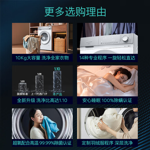 SIEMENS Small Crystal Diamond Super Oxygen 10kg Large Capacity Fully Automatic Drum Washing Machine AI Super Oxygen Air Wash Super Oxygen Odor Elimination Intelligent Stain Removal Efficient Bacteria Removal E00W