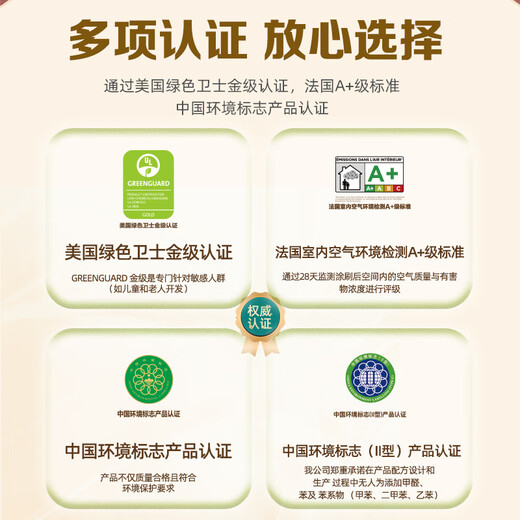 Sankeshu Paint Latex Paint JC Double Anti-mold Anti-formaldehyde Balance Five-in-one Wall Paint Coating 18L [Kyokuang White Paint]