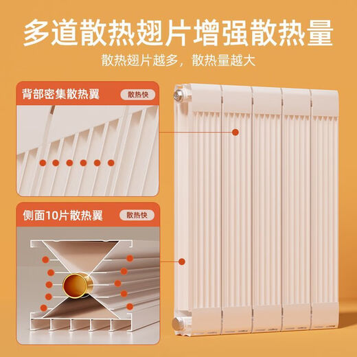 Saint-Laurent Radiateur Copper-aluminium Composite Plomberie et chauffage Circulation d'eau murale Mur Circulation chauffée Mur Mur