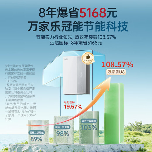 Macro Energy Saving King U6 super first-class energy efficiency gas water heater 16 liters of natural gas state subsidy 20% first-class energy efficiency supercharged zero cold water constant temperature anti-freeze trade-in