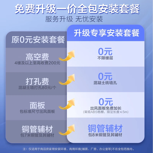 Oaks aire acondicionado central Qingxiang máquina de conductos uno a uno 2 HP eficiencia energética de primera clase aire acondicionado de CC completo para dormitorio y sala de estar GRD51/BPR3QA-QF3 (B1) subsidio nacional