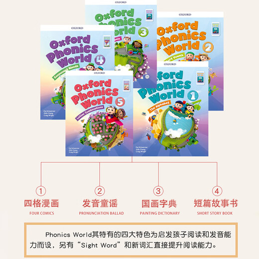 Neue Version von Oxford Natural Pining English Lehrbuch Oxford Phonics World 1 2 3 4 5 Level Oxford Phonics World Zero Foundation Young Aussprache Kinder Englisch Natural Pining Phonics Lehrbuch OPW Lehrbuch Hot Selling empfohlene vollständige Set von Level 12345 Lehrbücher + Übung Fragen 1
