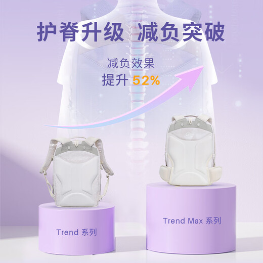 GMT For Kids Schoolbags pour les élèves du secondaire junior et senior avec une protection contre la colonne vertébrale de grande capacité et un sac à dos de réduction du fardeau pour la 4e à la 9e année de la ceinture blanche maximale