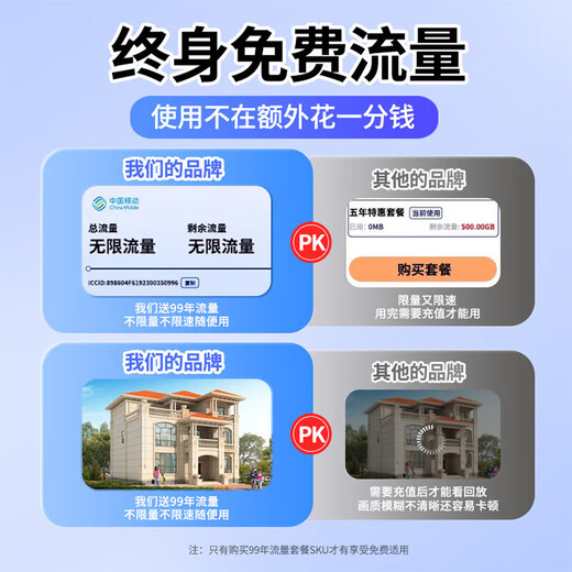 EAKUN太阳能摄像头终身免流量室外无网无电无线监控器家用360度无死角全彩夜视手机远程128G存储款