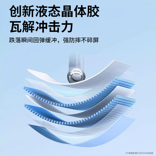 Smorss 2-piece dust removal compartment丨3D hot-bent full glue suitable for Huawei Mate70Pro tempered film 70Pro+ Premium Edition mobile phone film Extraordinary Master Rs HD anti-fall and anti-fingerprint