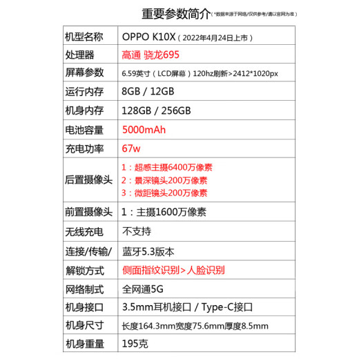 OPPO K10X骁龙695lcd护眼屏67瓦快充超大音量大电池5G智能手机 9. 极光 8GB+256GB