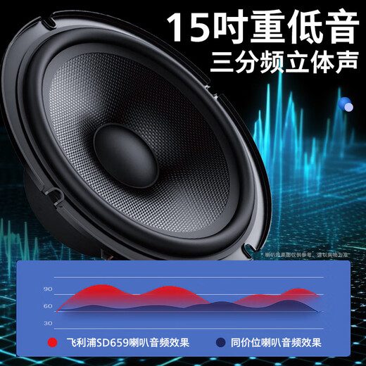 Philips Home KTV Audio Set Square Dance Video Audio with Display Screen Karaoke Singing Machine Live Audio Amplifier All-in-One TV Outdoor KTV Bluetooth Portable Speaker [Top] Performance-level sound quality + long battery life + 750G