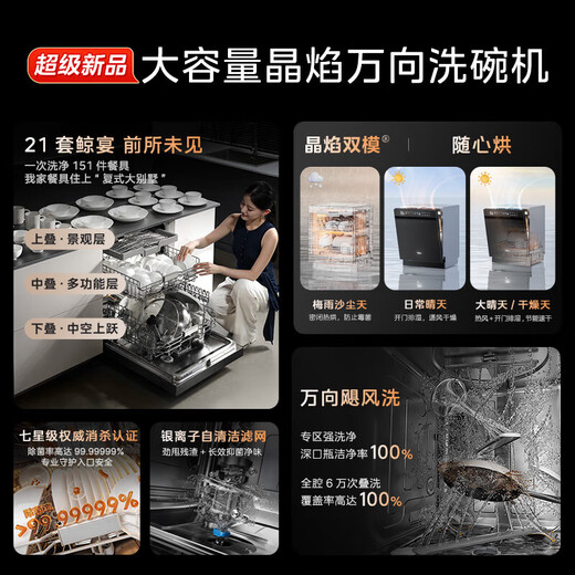 Midea built-in crystal flame dishwasher Xiaoximei GX1200Max Variety 21 sets large capacity seven-star disinfection universal hurricane wash 105 thermal drying first-level quick drying 21 sets Xiaoxumei GX1200 Max