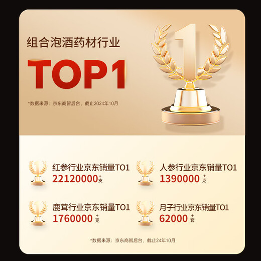 Banshan Nong Hirschgeweih Cistanche Locking Yang Epimedium Babao Tee 300G Maca Astragalus Wolfberry Herren Weingesundheit Medizinische Materialien