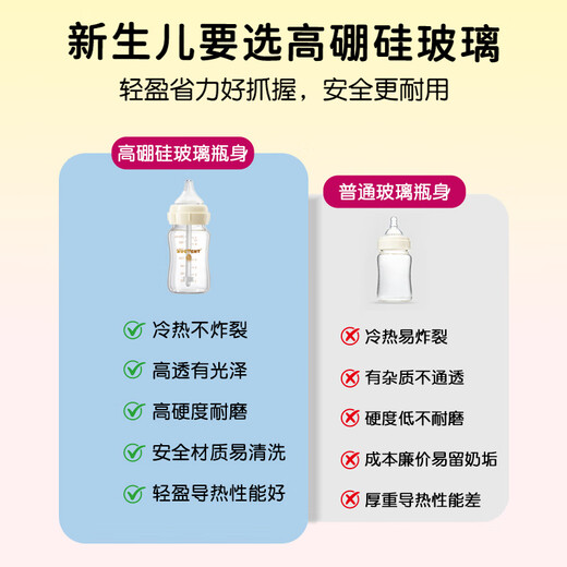 舒婴母乳喂养防呛小白管奶瓶新生儿宝宝玻璃200ml防胀气瓶喂