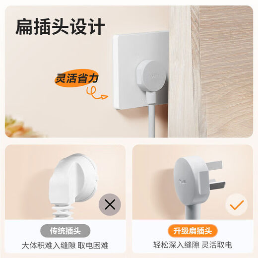 
BULL bull plug flat plug TV sofa gap wiring board flat head socket power cable plug and drag board Ultra-thin 3-pin plug 8-position straight five-hole 3 USB3 meters UUN15833