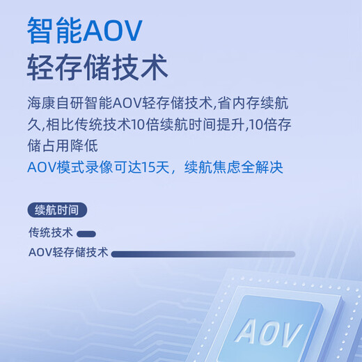 海康威视（HIKVISION）皓视通太阳能摄像头无电无网终身免流量监控室外800万监控器360度无死角带夜视 长续航标配