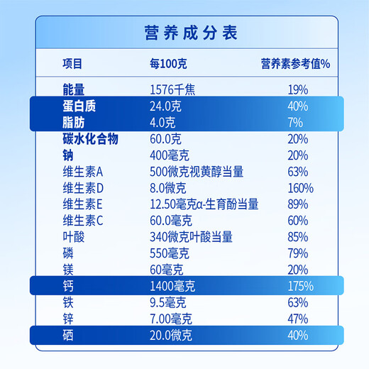 Nestle milk powder for adults, middle-aged and elderly milk powder Yiyang high calcium low GI gift for parents and elders gift 850g 1 can of protective factor formula