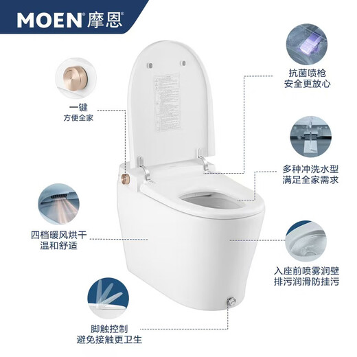 Новый интеллектуальный встроенный туалет Moen для женщин для мытья ягодиц и управления туалетом с низким давлением. Управление ногами SW1283 SW1781 управление ударом/низкое давление воды SW1781CL/DL 400 мм