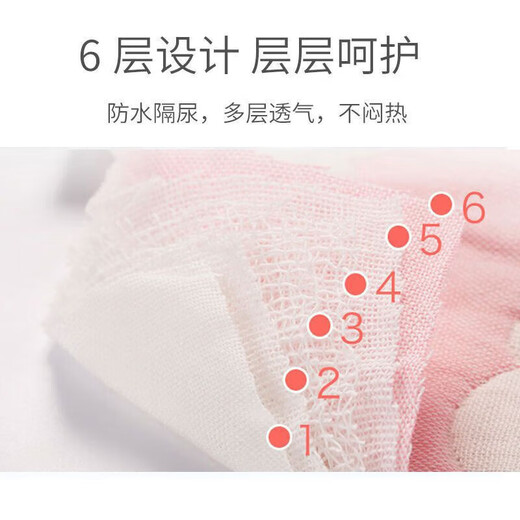 
Acacia Tong baby urine separator waterproof and washable cotton gauze large baby double-sided breathable and leak-proof sheets Blue pattern random 6-layer double-sided available 100x140cm