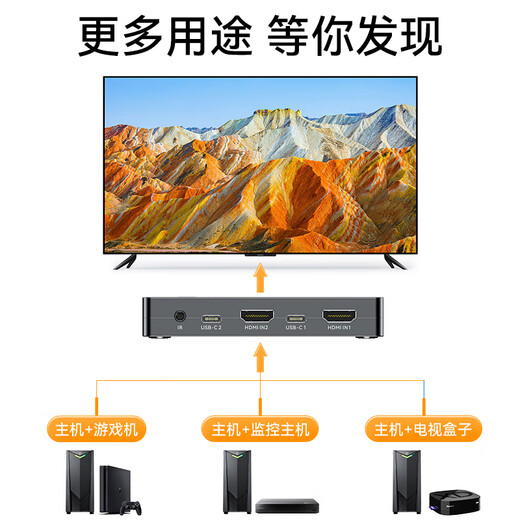 Shengwei HDMI KVM switch Cortador de pantalla de 2 entradas y 1 salida Teclado 4K60HZ, ratón, impresora, compartidor, dos computadoras comparten el monitor DHK3102G