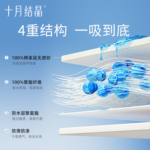 十月结晶儿童防水透气可水洗隔尿垫抑菌护理垫 【松鼠飞行】 50*70cm