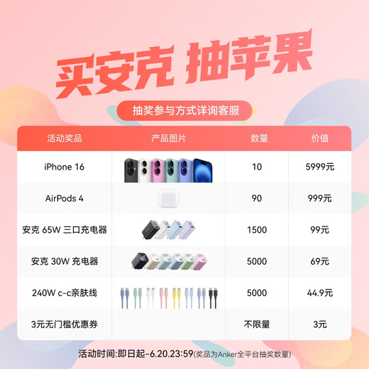 ANKER安克智显充140W充电器 氮化镓屏显type-c多口pd快充100W插头适用iPhone16手机华为电脑笔记本深灰