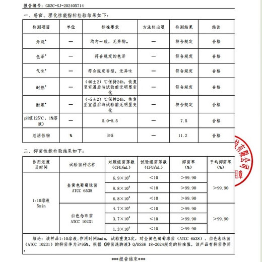 Chuman Foot Wash Deodorizing, Antibacterial, Sterilizing Athlete's Foot, Stinky Feet, Sore Feet and Sweat Fragrance, Long-lasting Fragrance Foot Soak, Unisex, Camellia Foot Wash*1 Bottle, Same Camellia Deodorant Foot Wash TOP from Donglai