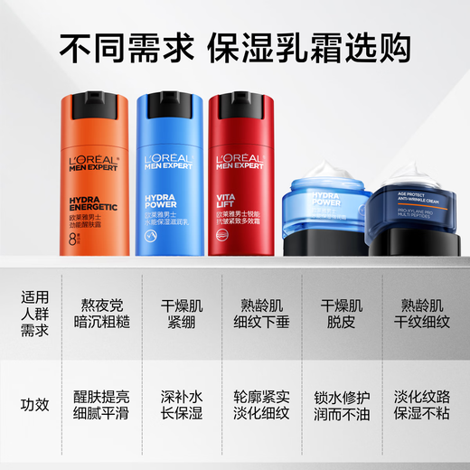 欧莱雅男士锐能抗皱紧致多效霜50ml*2面霜套装补水保湿护肤品七夕送男友