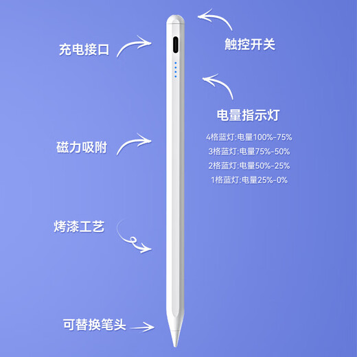 
Universal capacitor pen suitable for Huawei flat-panel handwriting stylus ipad stylus writing painting brush matepadpro Android thin head universal touch screen pen [General model] suitable for Huawei and other various Android systems 58*13*185mm
