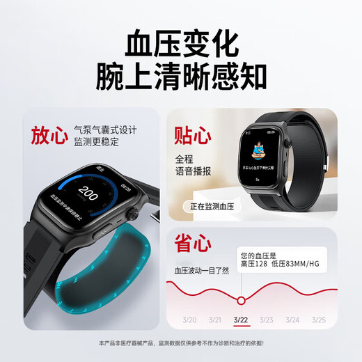 喵医生气泵式动态血压手表血糖监测手表血脂尿酸心率血氧一体机记录仪器家用趋势评估智能健康手表环送礼 【德国进口芯片】气泵加压监测 华为苹果机适用 智能手表第名尿酸血糖血脂血压1体机20%补贴